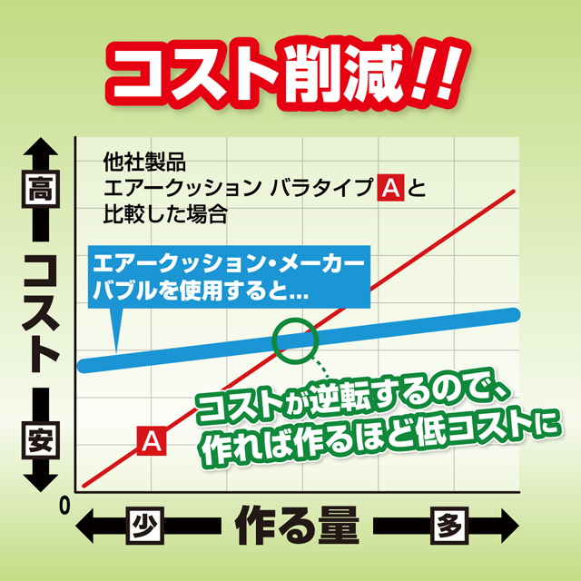 よろずやマルシェ本店 | aswill エアークッションメーカー ブラック