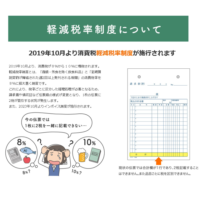 よろずやマルシェ本店 | コクヨ NC複写簿ノーカーボン納品書 7行50組