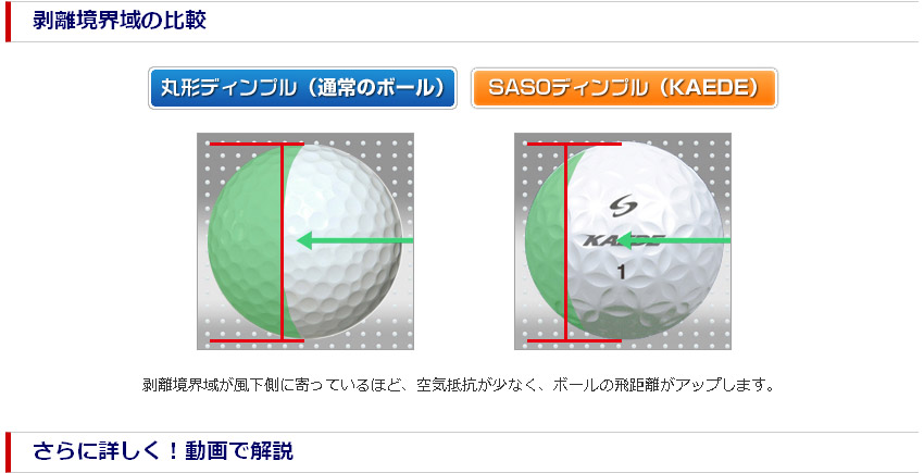 Amazon.co.jp: 楓 フライディスタンス ゴルフボール (半ダース