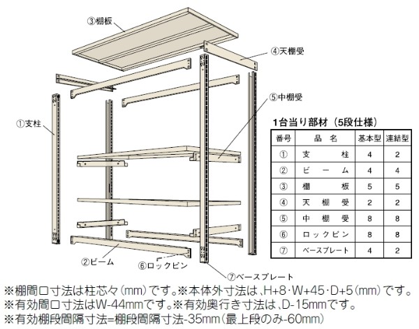 よろずやマルシェ本店 | 軽量ボルトレススチールラック イチゴラック