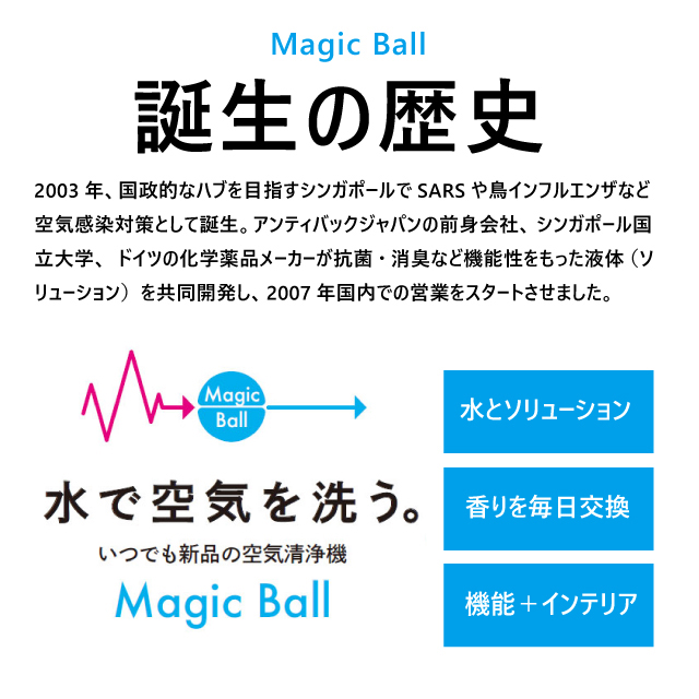 よろずやマルシェ本店 アンティバック 空気清浄機 マジックボール ベーシック 本体 ホワイト Mb 22 家電 Pc周辺機器 食品 日用品から百均まで個人向け通販 よろずやマルシェ本店 アンティバック 空気清浄機 マジックボール ベーシック 本体 ホワイト Mb 22 家電 Pc周辺機器 食品 日用品から百均まで個人向け通販