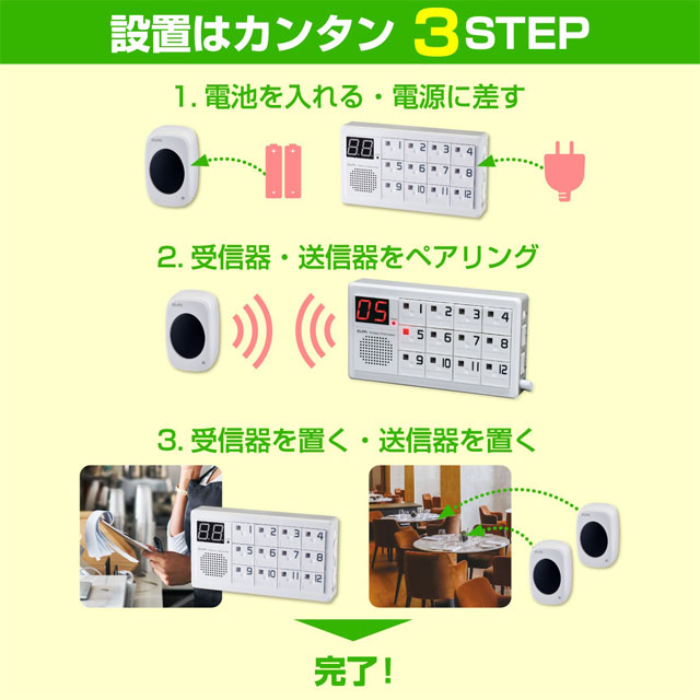 Amazon.co.jp: 未来工業 屋外電力用仮設ボックス 漏電しゃ断器