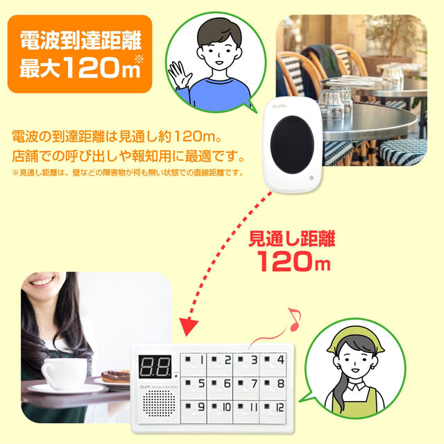 激安通販 よろずやマルシェ本店 | 【法人様限定セット、個人宅配送不可 邦楽