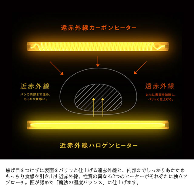 TVで紹介されました【公式】匠ブランジェトースター