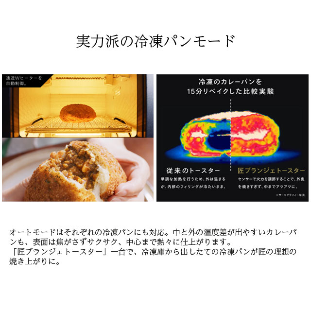 よろずやマルシェ本店 | 【ポイント10倍】ツインバード オーブン