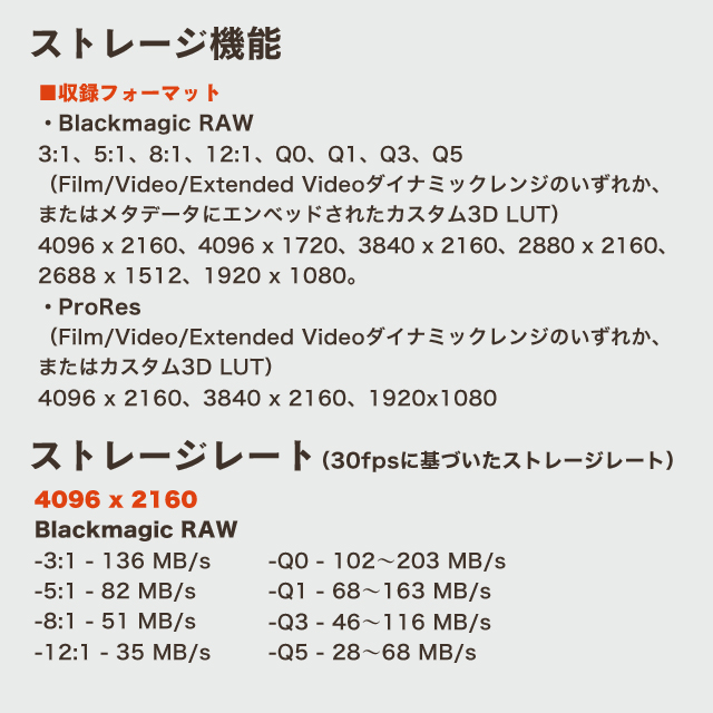 よろずやマルシェ本店 | Blackmagic Design (ブラックマジック