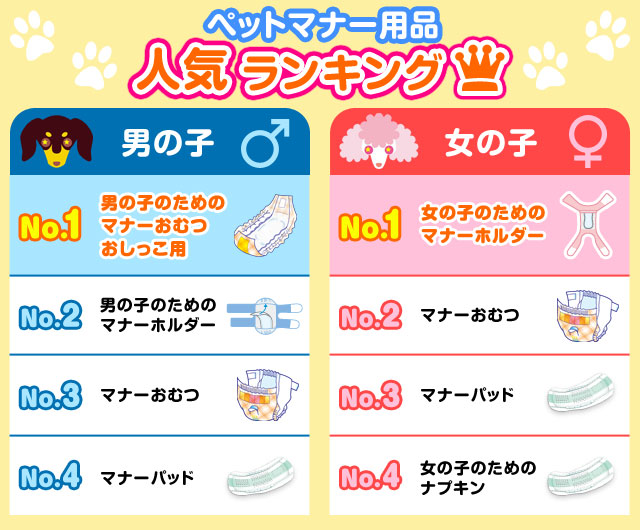 よろずやマルシェ本店 | 第一衛材 P.one 女の子のためのマナーホルダー S PMH-022: ペット用品 －食品・日用品から百均まで個人向け通販