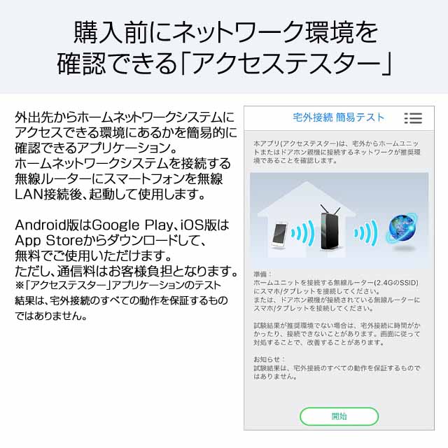 よろずやマルシェ本店 パナソニック モニター壁掛け式ワイヤレステレビドアホン VL-SGZ30: 日用品・キッチン・洗剤  －食品・日用品から百均まで個人向け通販