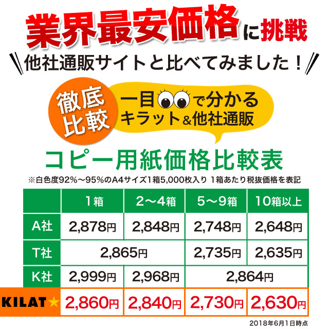 オススメポイント2 カラー印刷も映える高品質コピー用紙!!