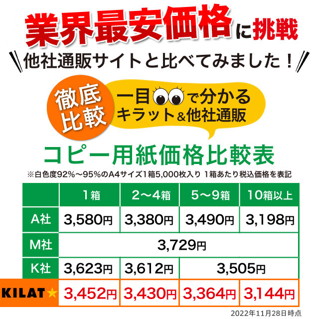 オススメポイント2 カラー印刷も映える高品質コピー用紙!!